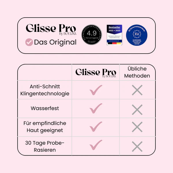 Glisse Pro Early Summer Starter Set
