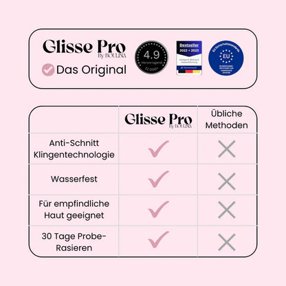 Glisse Pro Early Summer Starter Set
