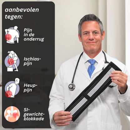 Orthogürtel