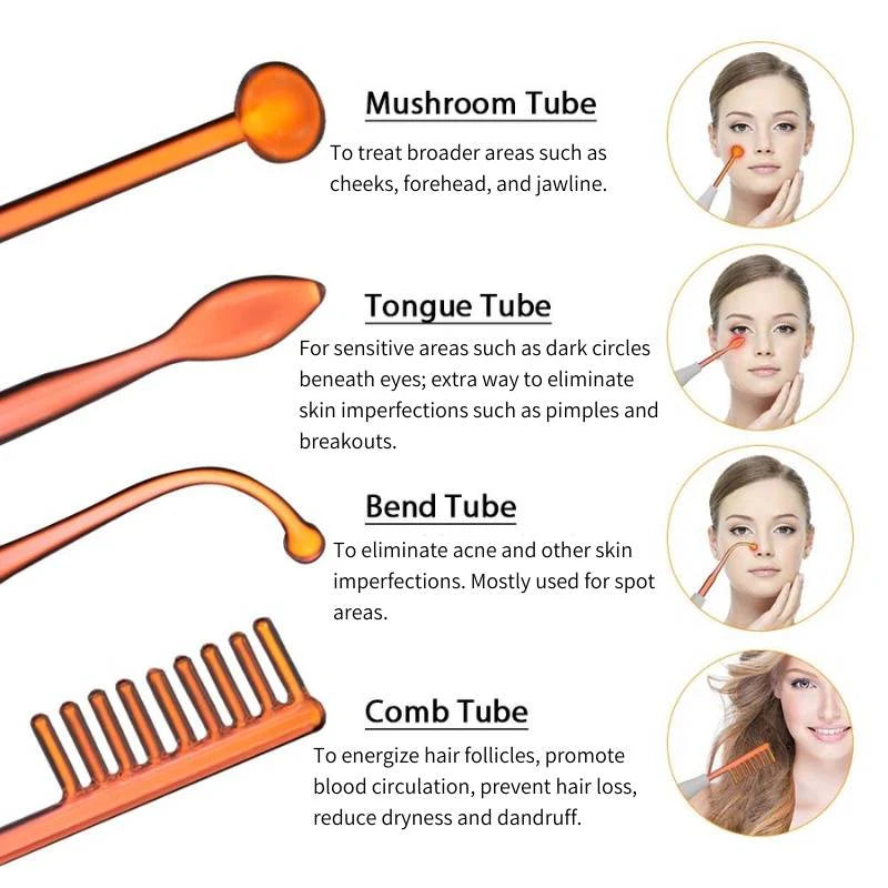 Nuderma Hochfrequenztherapie | Akne bekämpfen und zukünftige Ausbrüche verhindern